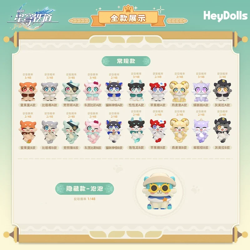Suplay Honkai: Star Rail Aowu Aowu Series Chimera Mini Blind Bag - Image 3