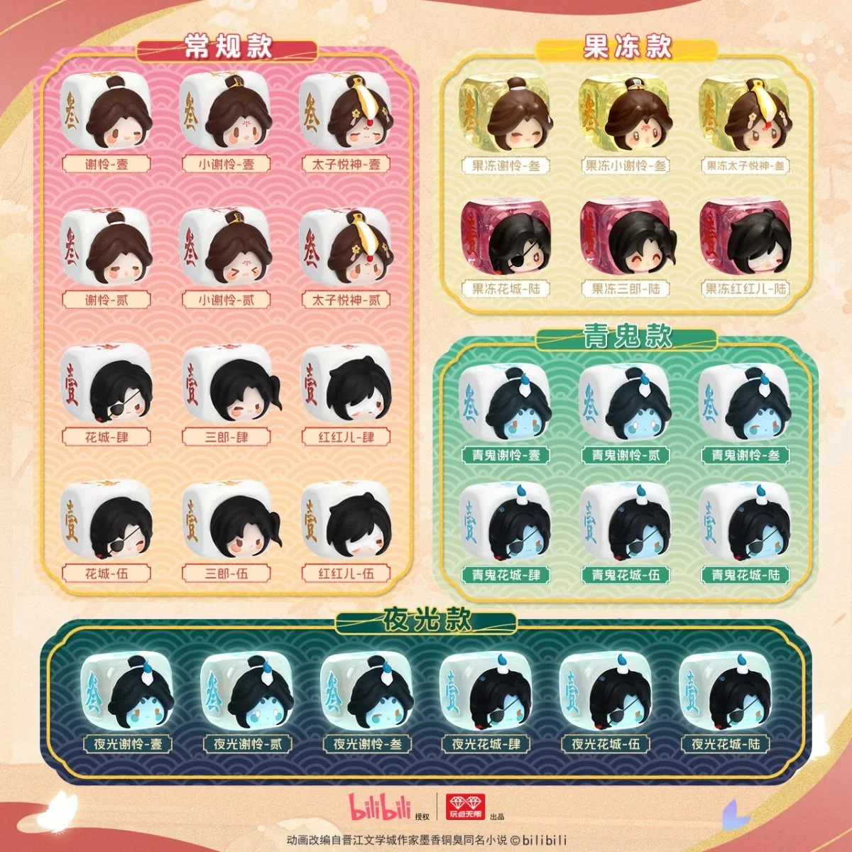 TGCF Chibi Dice Candy Blind Pack - Image 3